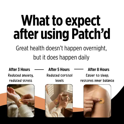 Stress Down Patches