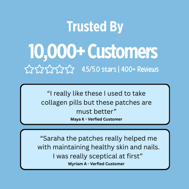 Collagen Patches