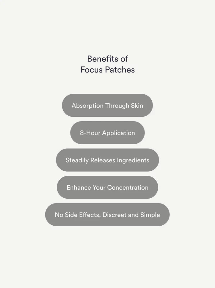 Focus Patches