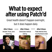 Focus Patches