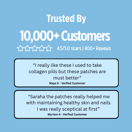 Collagen Patches