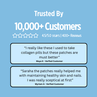 Collagen Patches