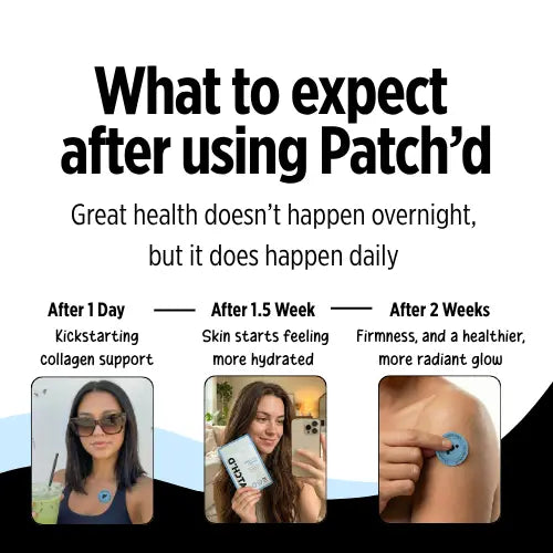 Collagen Patches