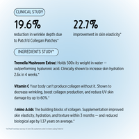 Collagen Patches