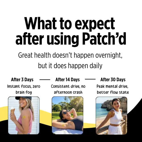 Dopamine Patches