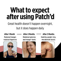 Berberine Patches