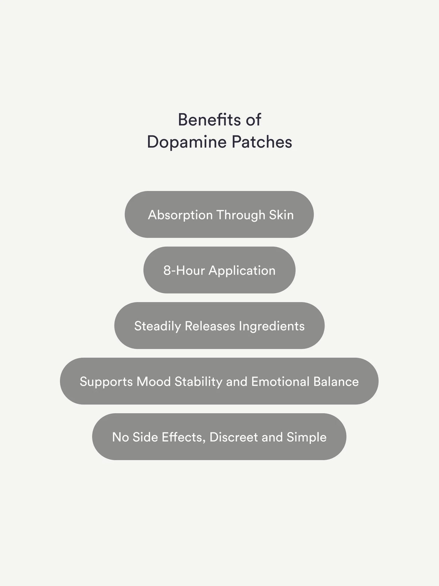Dopamine Patches