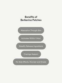 Berberine Patches